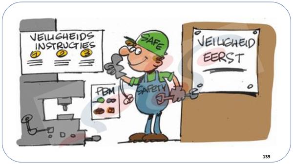 Veiligheidcultuur Cartoon
